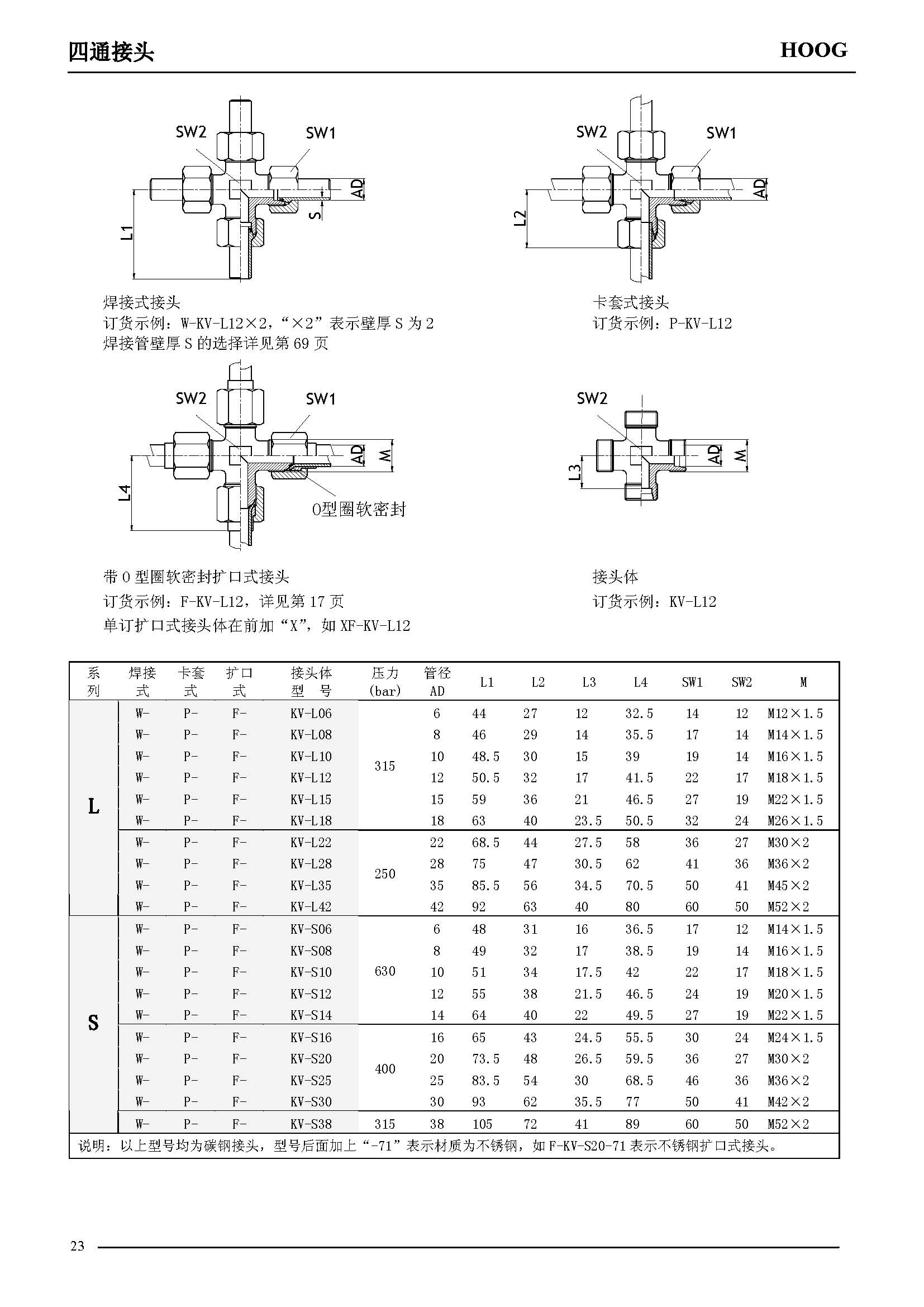 非标讨论_不锈钢管讨论测压讨论_不锈钢软管讨论_上海；Ａ8头号玩家流体控制有限公司