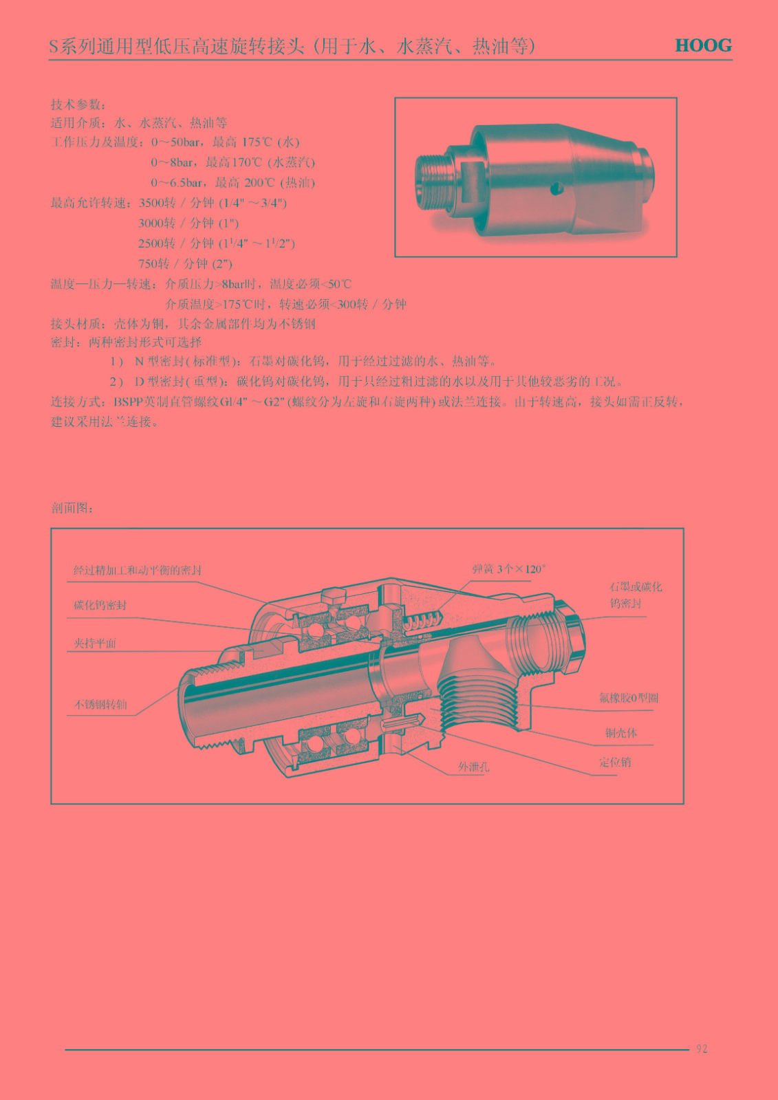 非标讨论_不锈钢管讨论测压讨论_不锈钢软管讨论_上；；；；Ａ8头号玩家流体控制有限公司