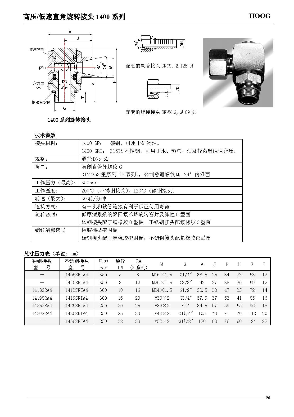 非标讨论_不锈钢管讨论测压讨论_不锈钢软管讨论_上；Ａ8头号玩家流体控制有限公司