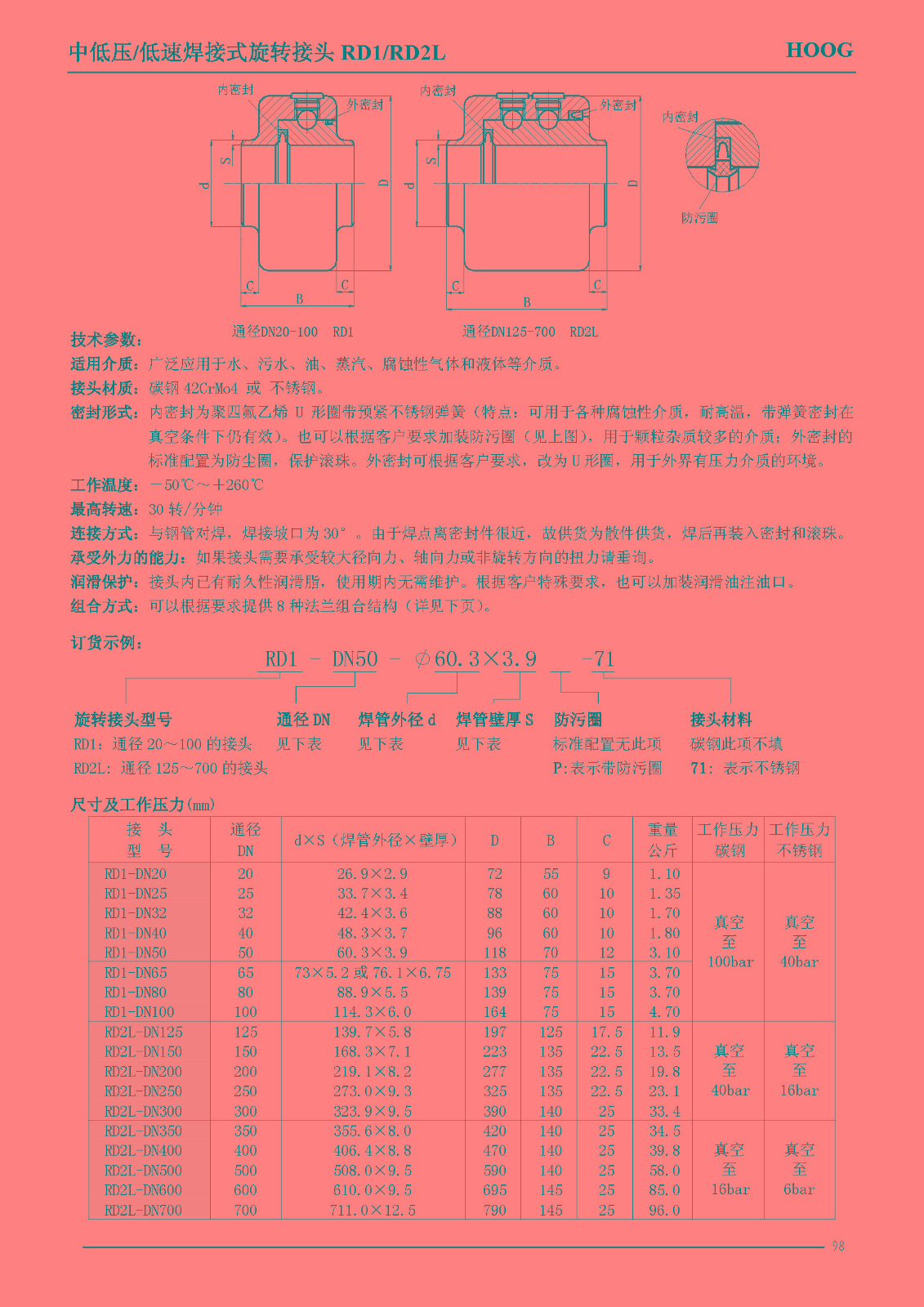 非标讨论_不锈钢管讨论测压讨论_不锈钢软管讨论_上；Ａ8头号玩家流体控制有限公司
