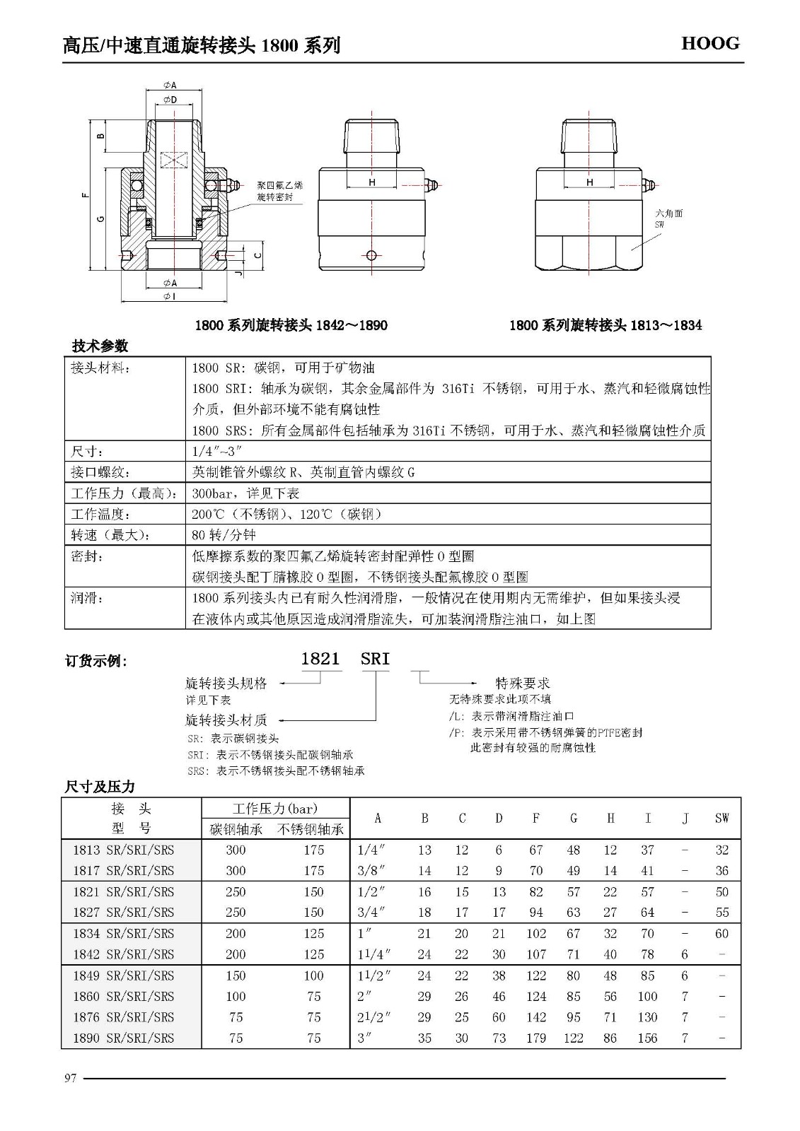 非标讨论_不锈钢管讨论测压讨论_不锈钢软管讨论_上；Ａ8头号玩家流体控制有限公司