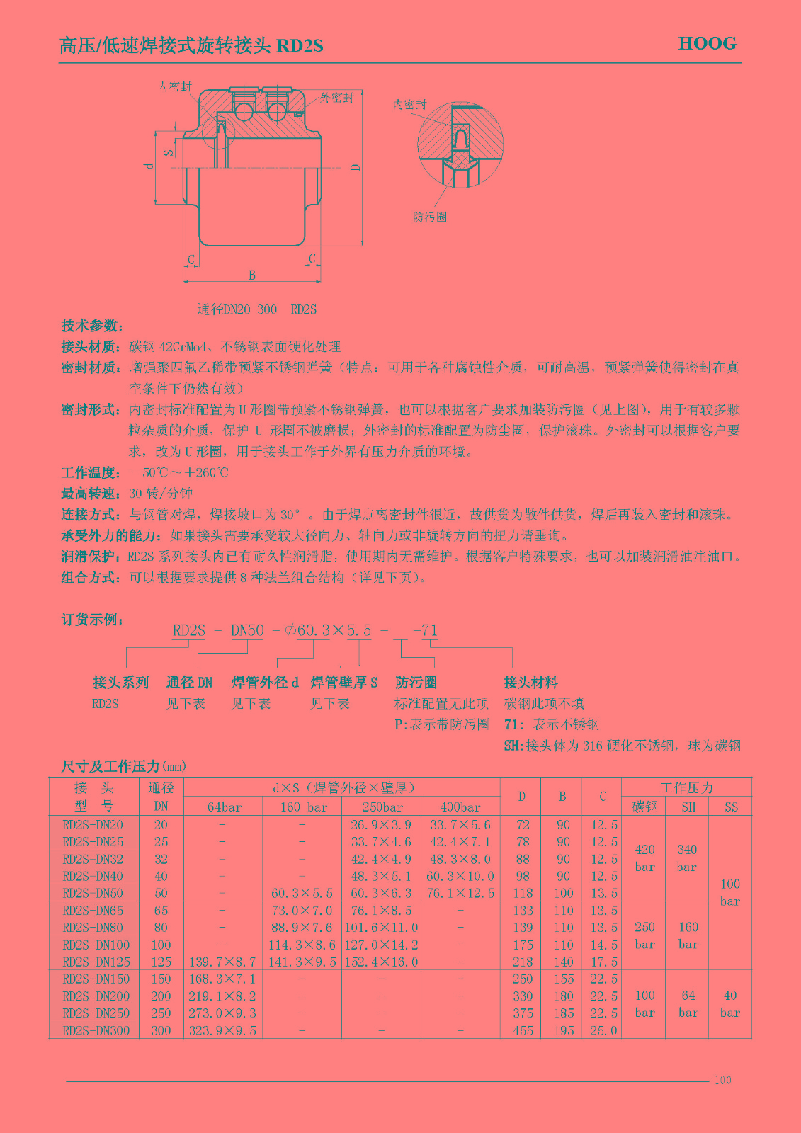 非标讨论_不锈钢管讨论测压讨论_不锈钢软管讨论_上；Ａ8头号玩家流体控制有限公司