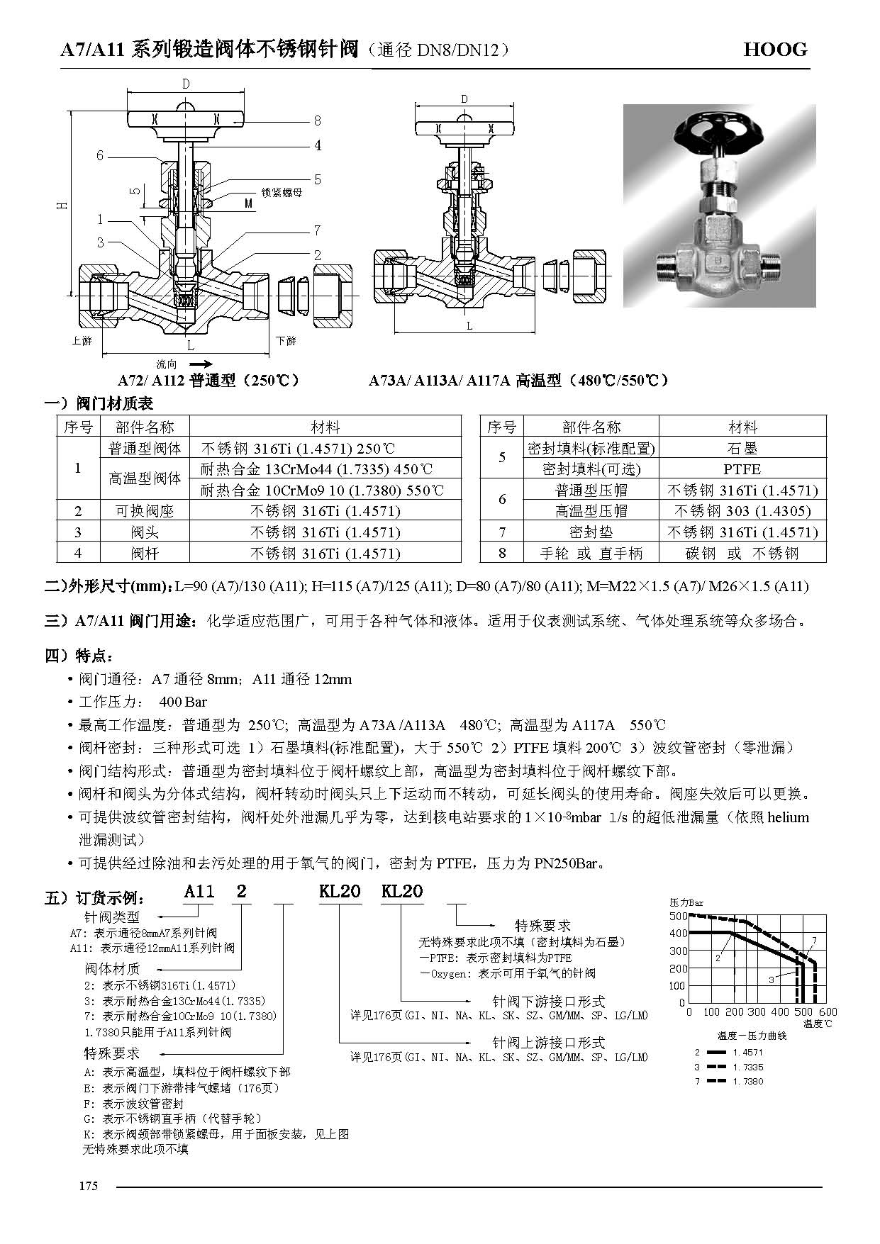 非标讨论_不锈钢管讨论测压讨论_不锈钢软管讨论_上海唬；；；Ａ8头号玩家流体控制有限公司