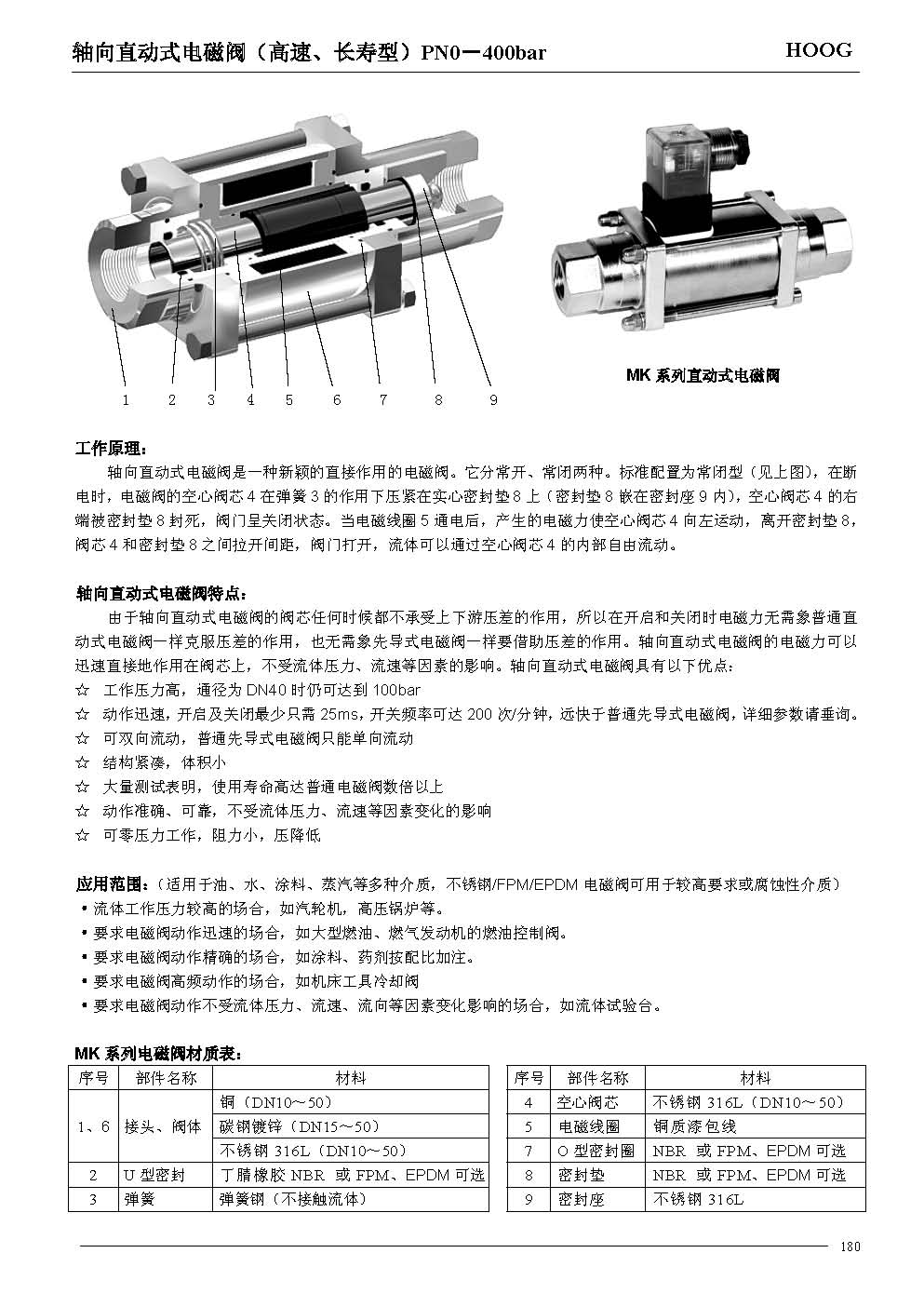 非标讨论_不锈钢管讨论测压讨论_不锈钢软管讨论_上海；；Ａ8头号玩家流体控制有限公司