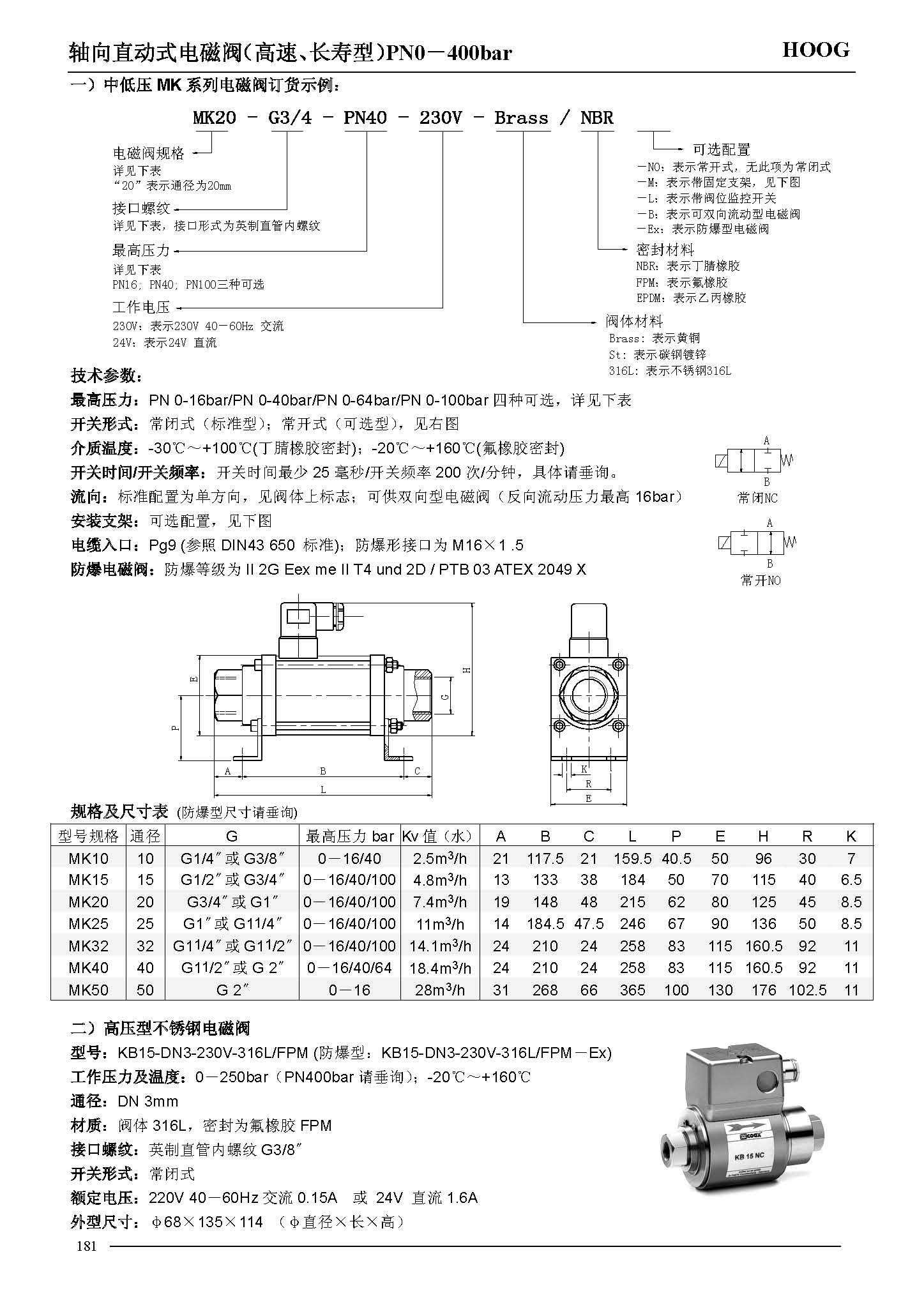 非标讨论_不锈钢管讨论测压讨论_不锈钢软管讨论_上海；；Ａ8头号玩家流体控制有限公司